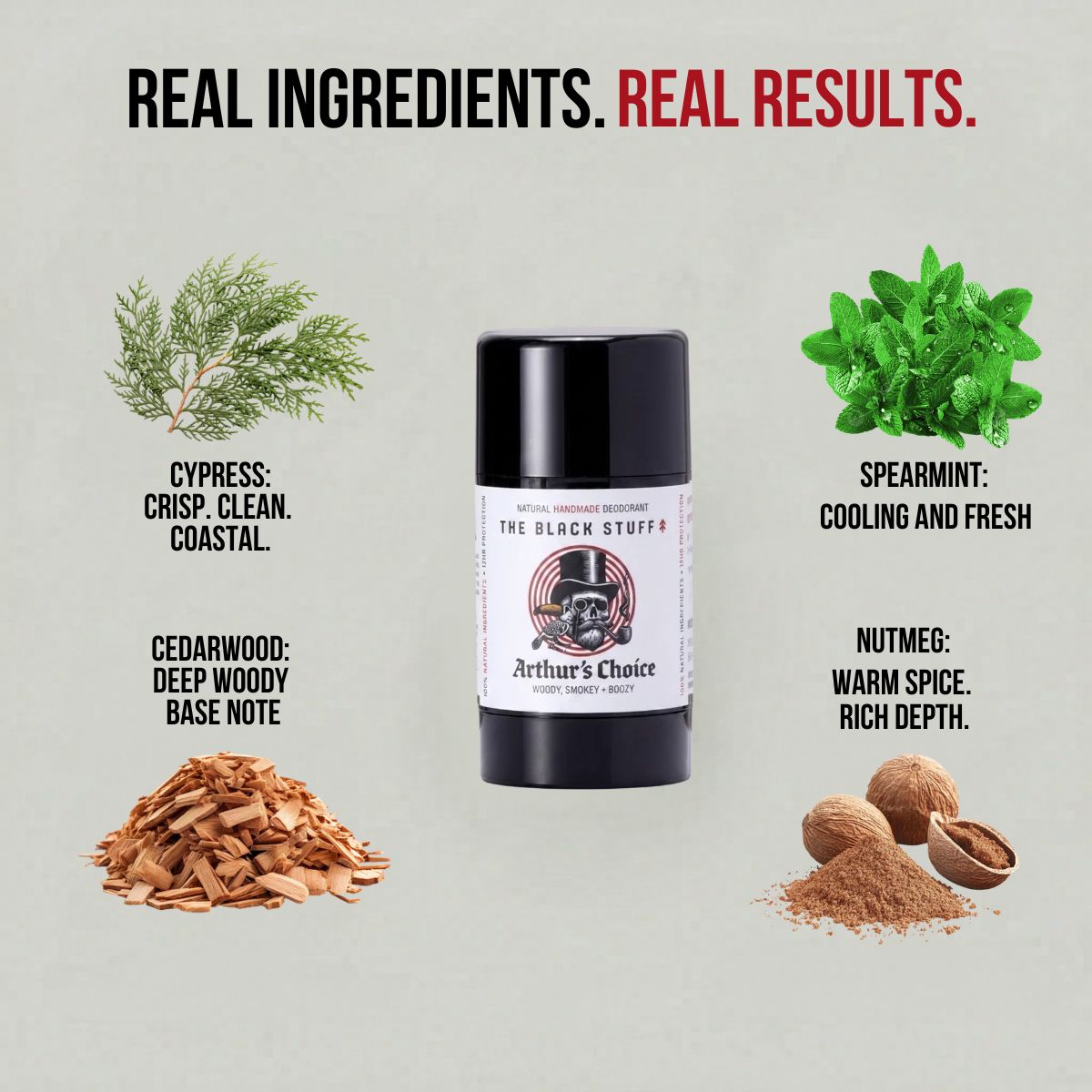 The Black Stuff Natural Deodorant Arthur's Choice deodorante legnoso