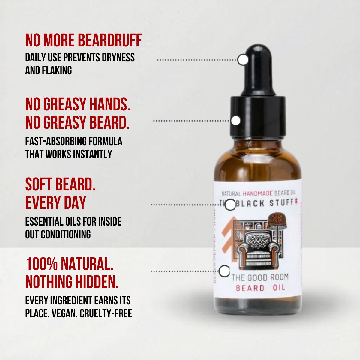 The Black Stuff Beard Care The Good Room olio barba idratante