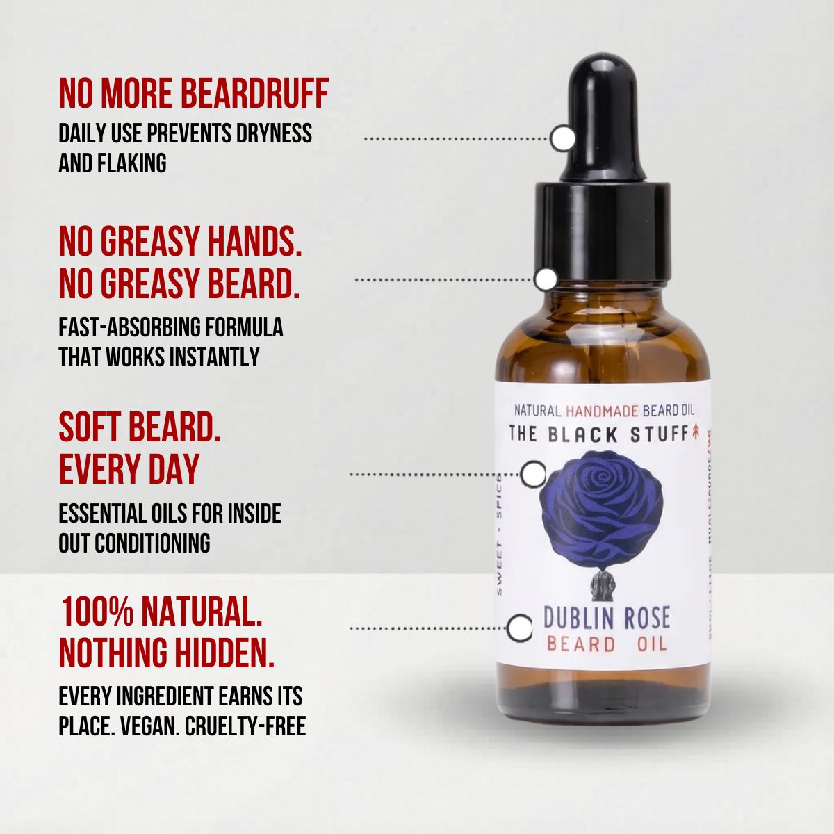 The Black Stuff Dublin Rose olio barba 60ml condizionante