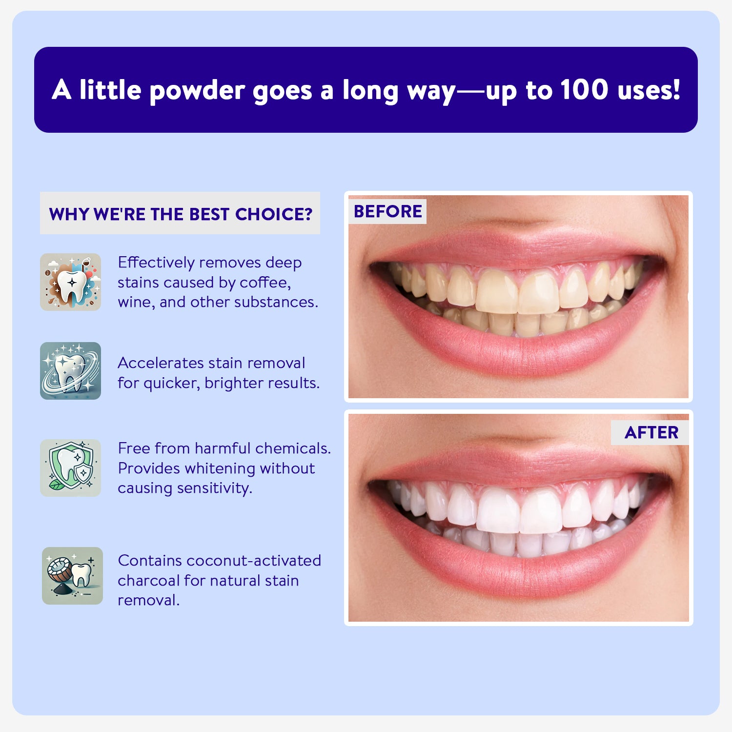 Active Wow polvere denti carbone Spearmint sbiancante