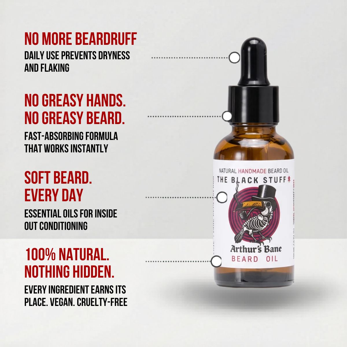 The Black Stuff Arthur's Bane olio barba uomo 60 ml idratante