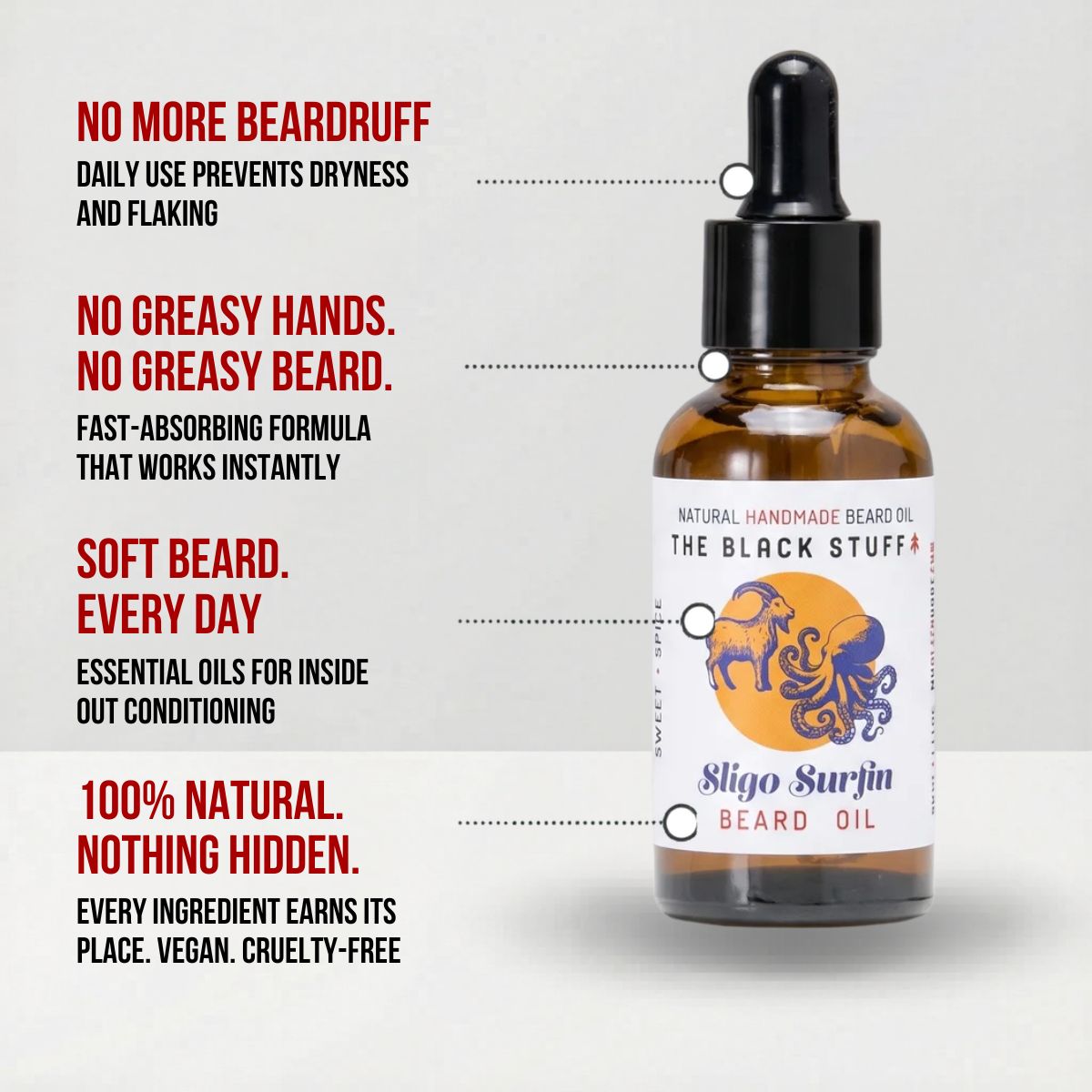 The Black Stuff Sligo Surfin olio barba 30ml naturale leggero