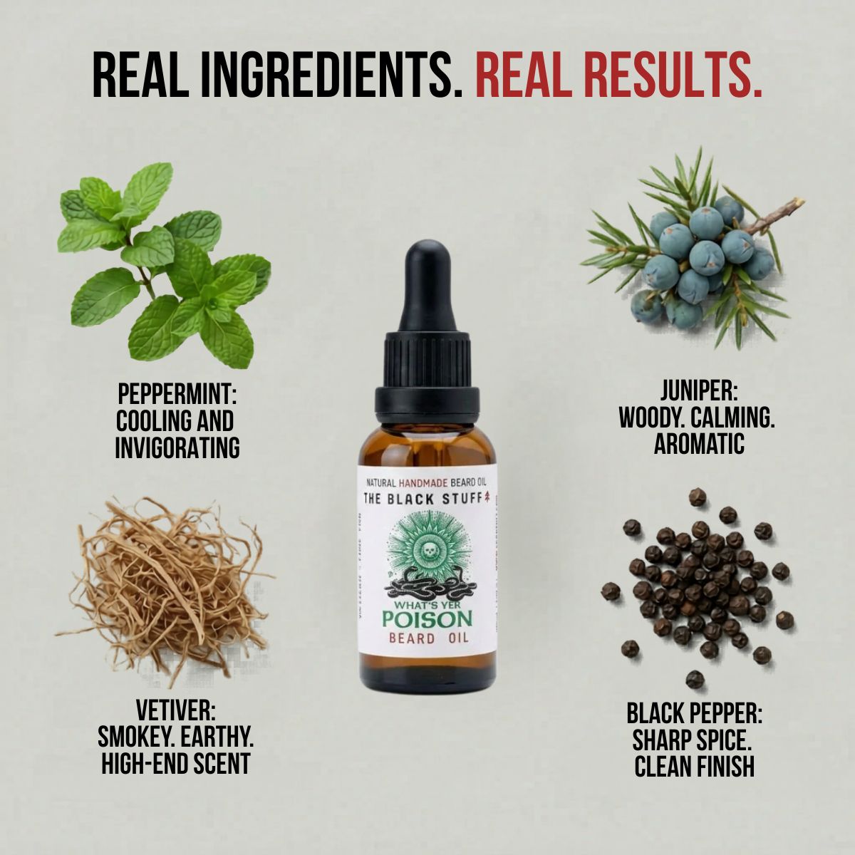 The Black Stuff Beard Care What's Yer Poison olio barba 30ml