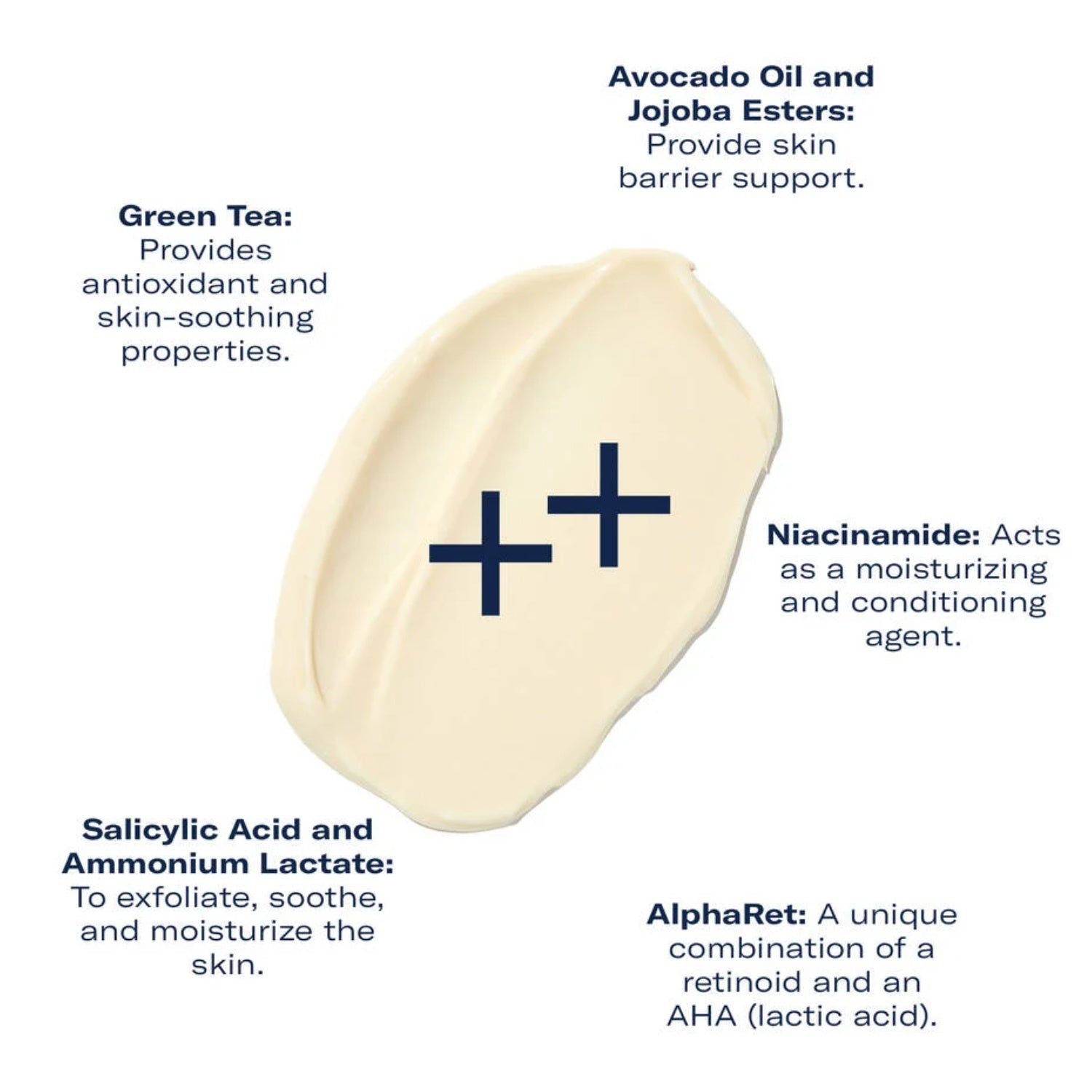 Skinbetter AlphaRet crema corpo notte 150 ml rassodante