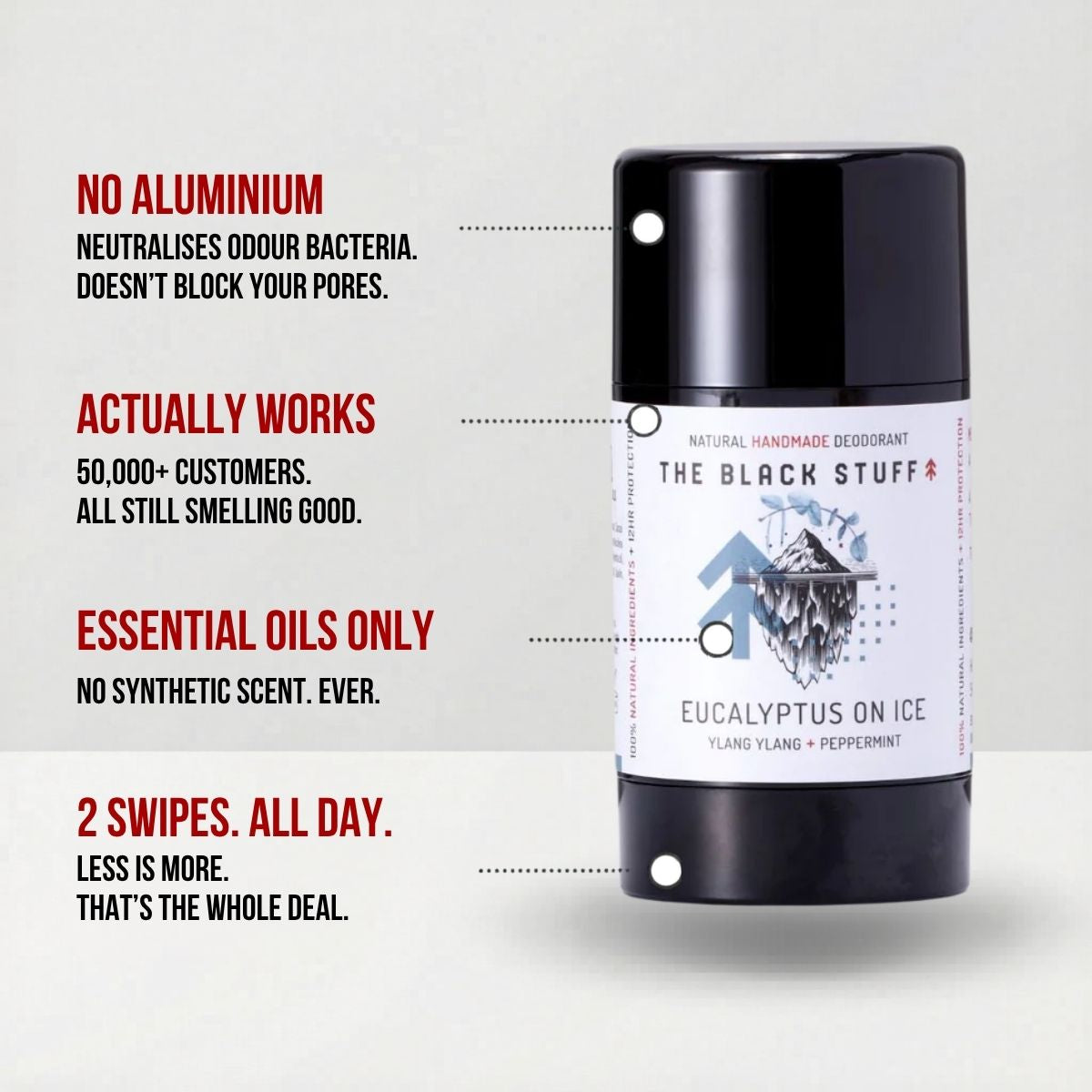 The Black Stuff Natural Deodorant deodorante Eucalyptus on Ice mentolo