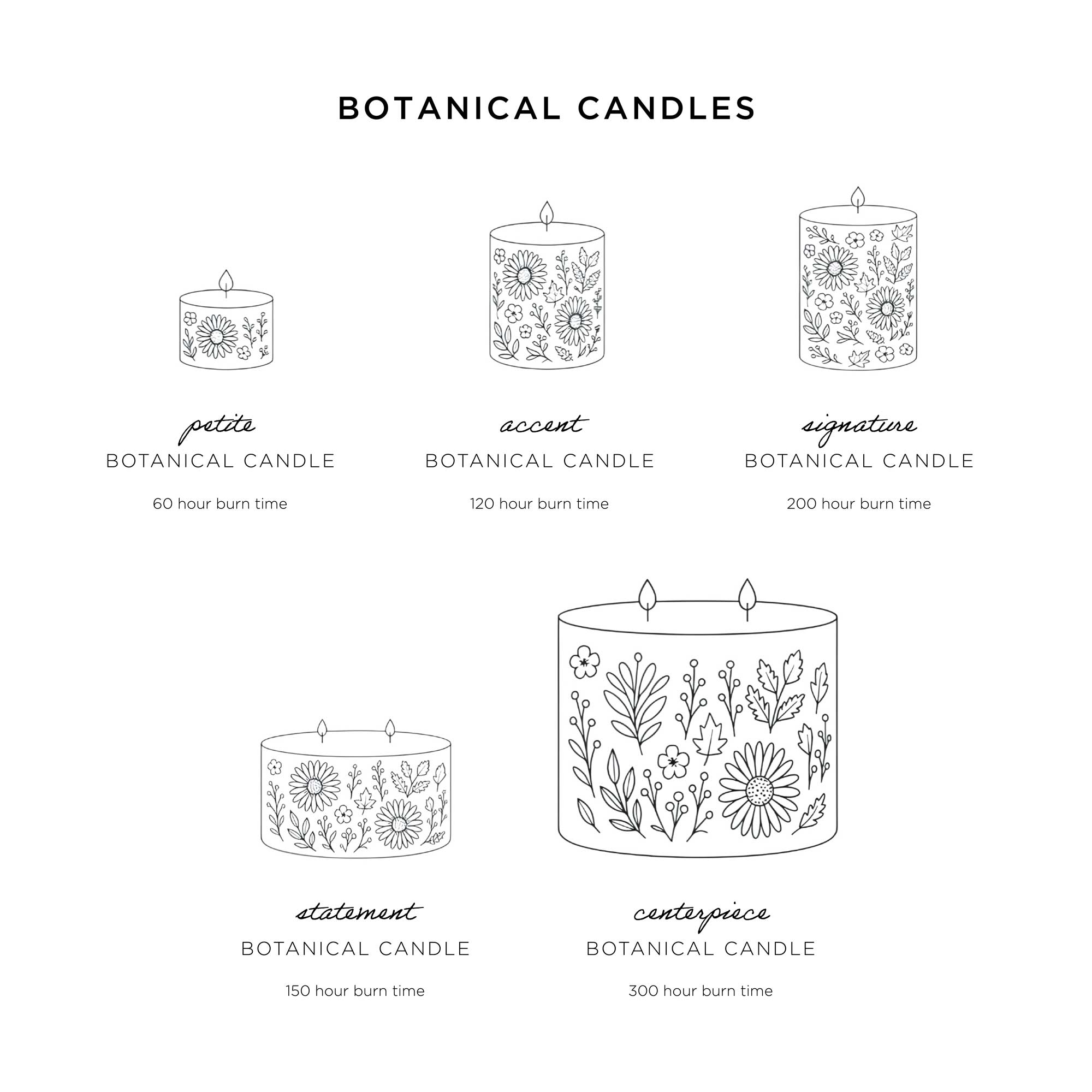 Rosy Rings Signature Botanical candela profumata Honey Tobacco