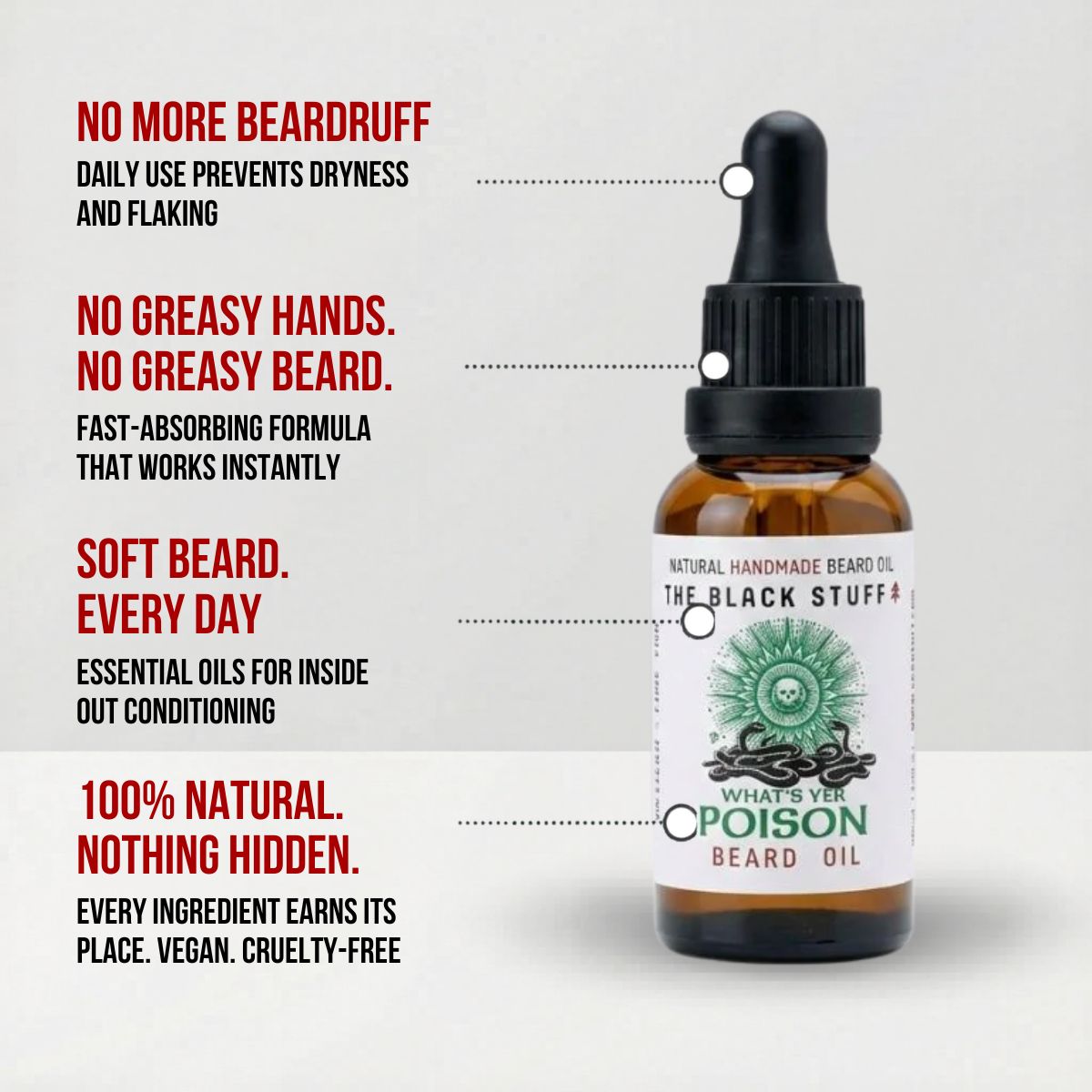 The Black Stuff Beard Care What's Yer Poison olio barba 30ml