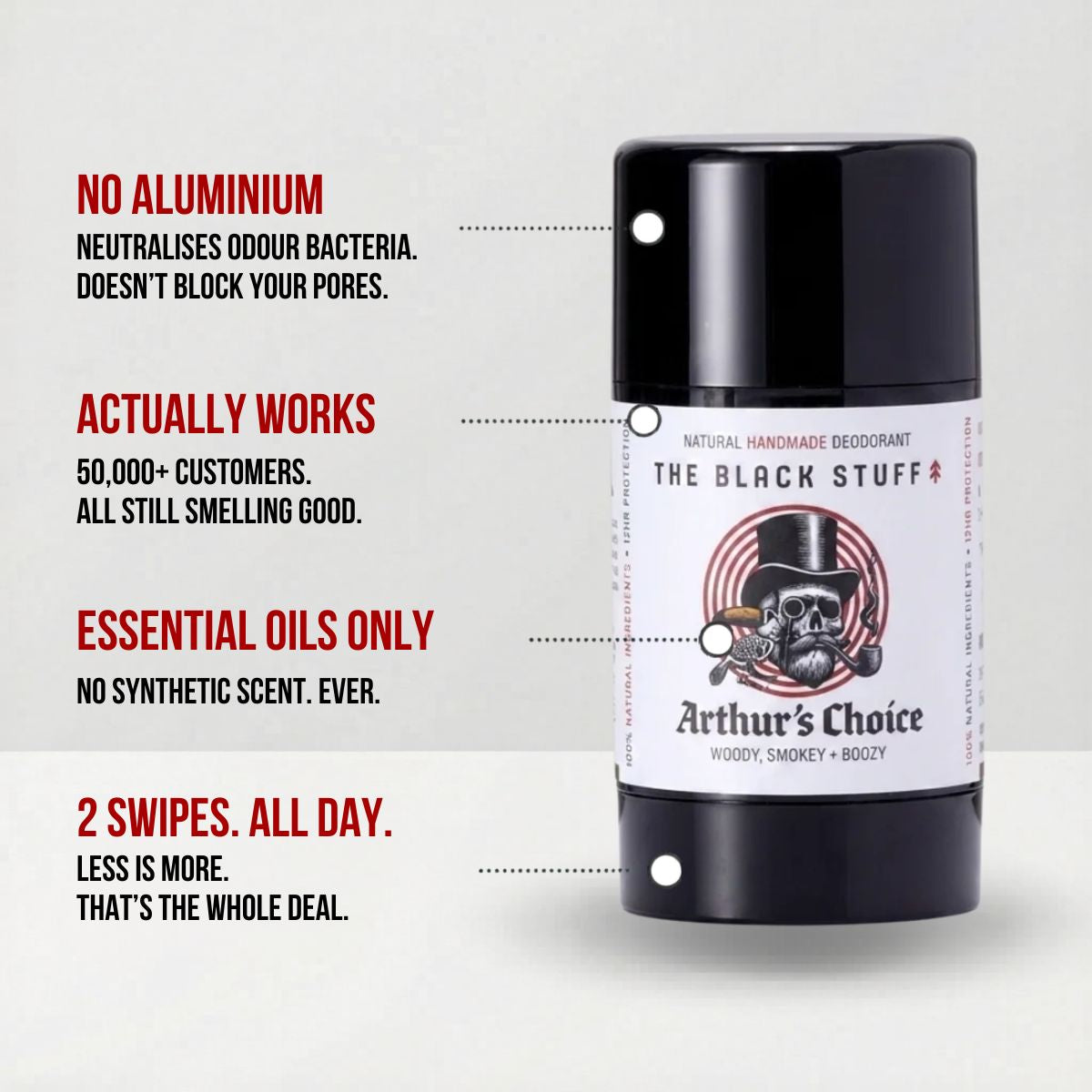 The Black Stuff Natural Deodorant Arthur's Choice deodorante legnoso