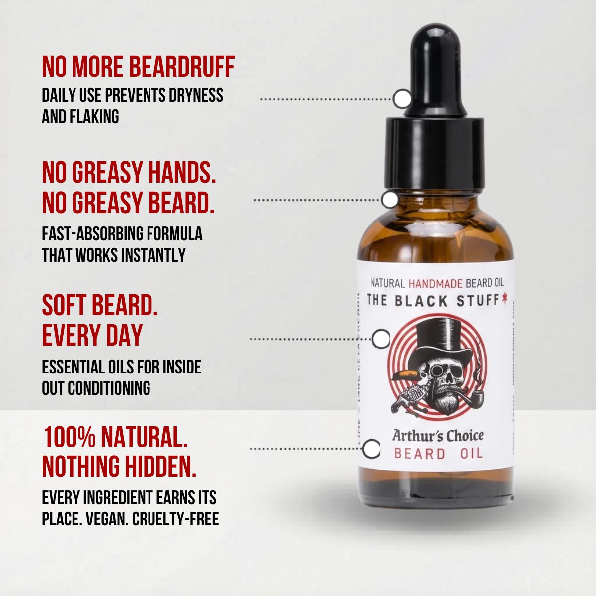 The Black Stuff Arthur's Choice olio da barba 60ml idratante