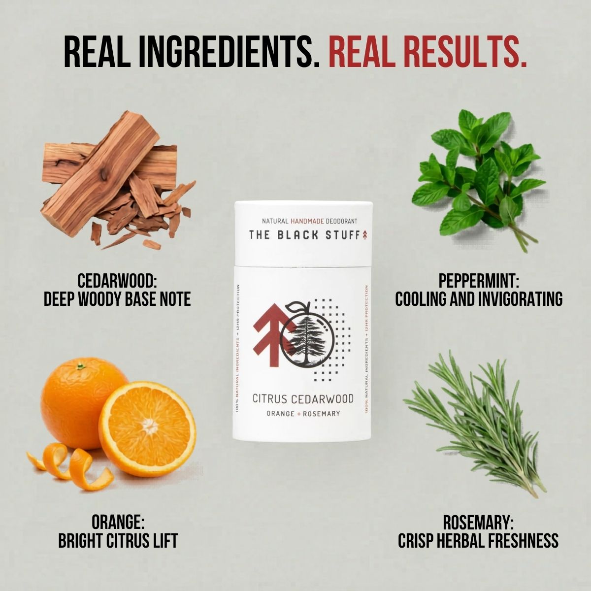 The Black Stuff Citrus Cedarwood Blast deodorante naturale sensibile
