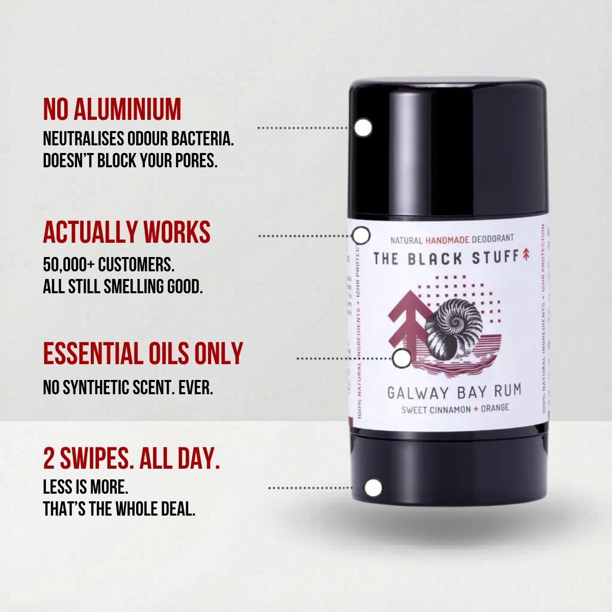 The Black Stuff Galway Bay Rum deodorante naturale uomo