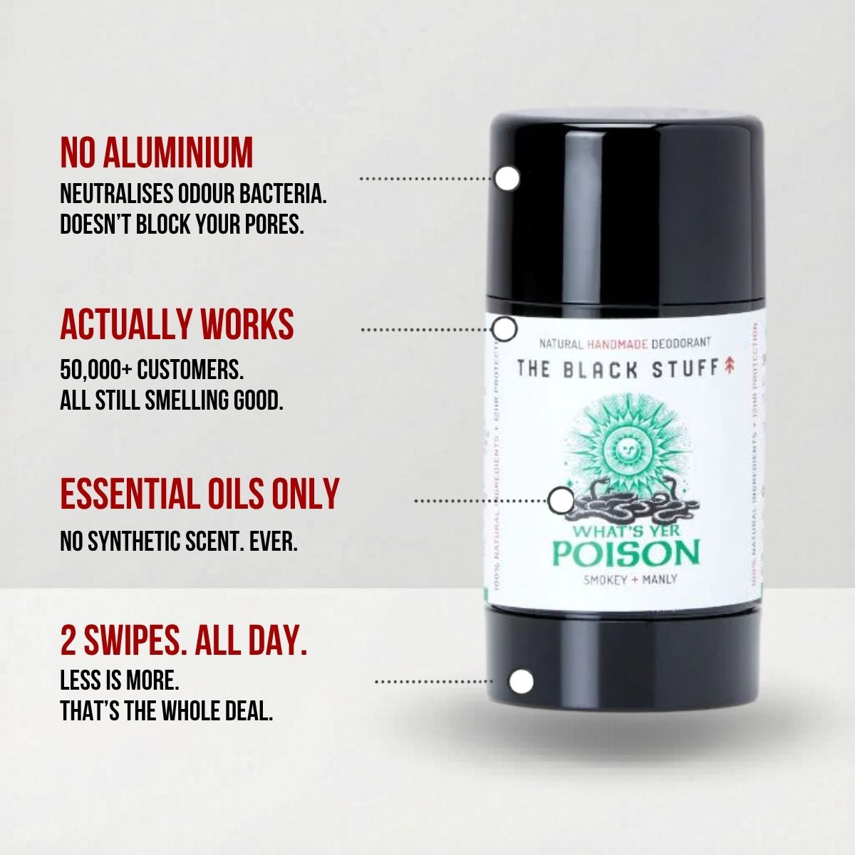 The Black Stuff What's Yer Poison Deodorante Uomo Vetiver Menta Edizione