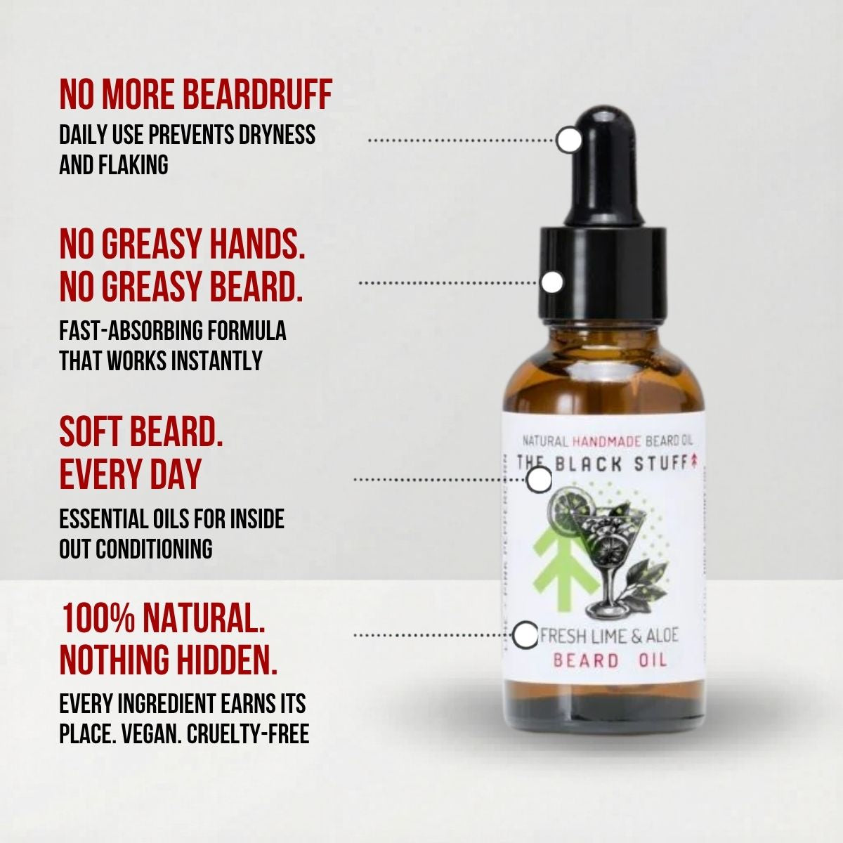 The Black Stuff Beard Care Fresh Lime olio barba fresco agrumato